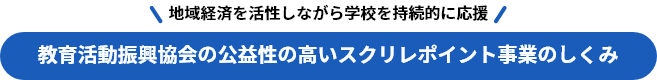 教育活動振興協会の公益性の高いスクリレポイント事業のしくみ