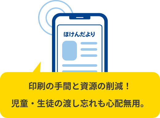 プリントのデジタル配信