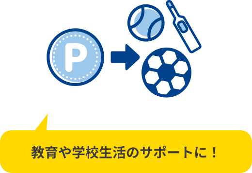 貯まったポイントを学校備品等と交換